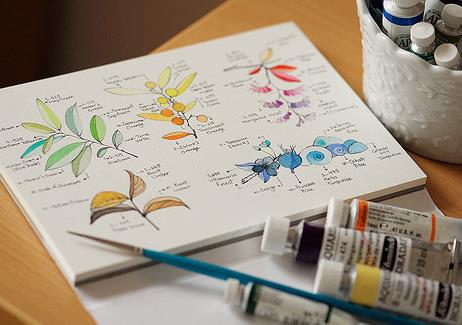 人生的最大的光荣,不是在于永远不失败